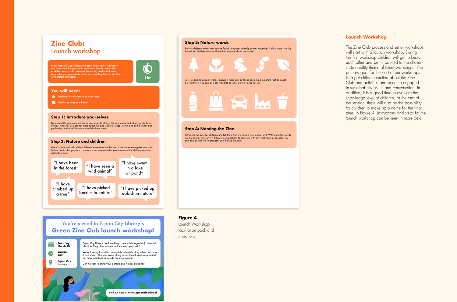 The launch workshop facilitation pack: what you'll need, four steps from introductions to naming the zine, and the invitation sent out with it