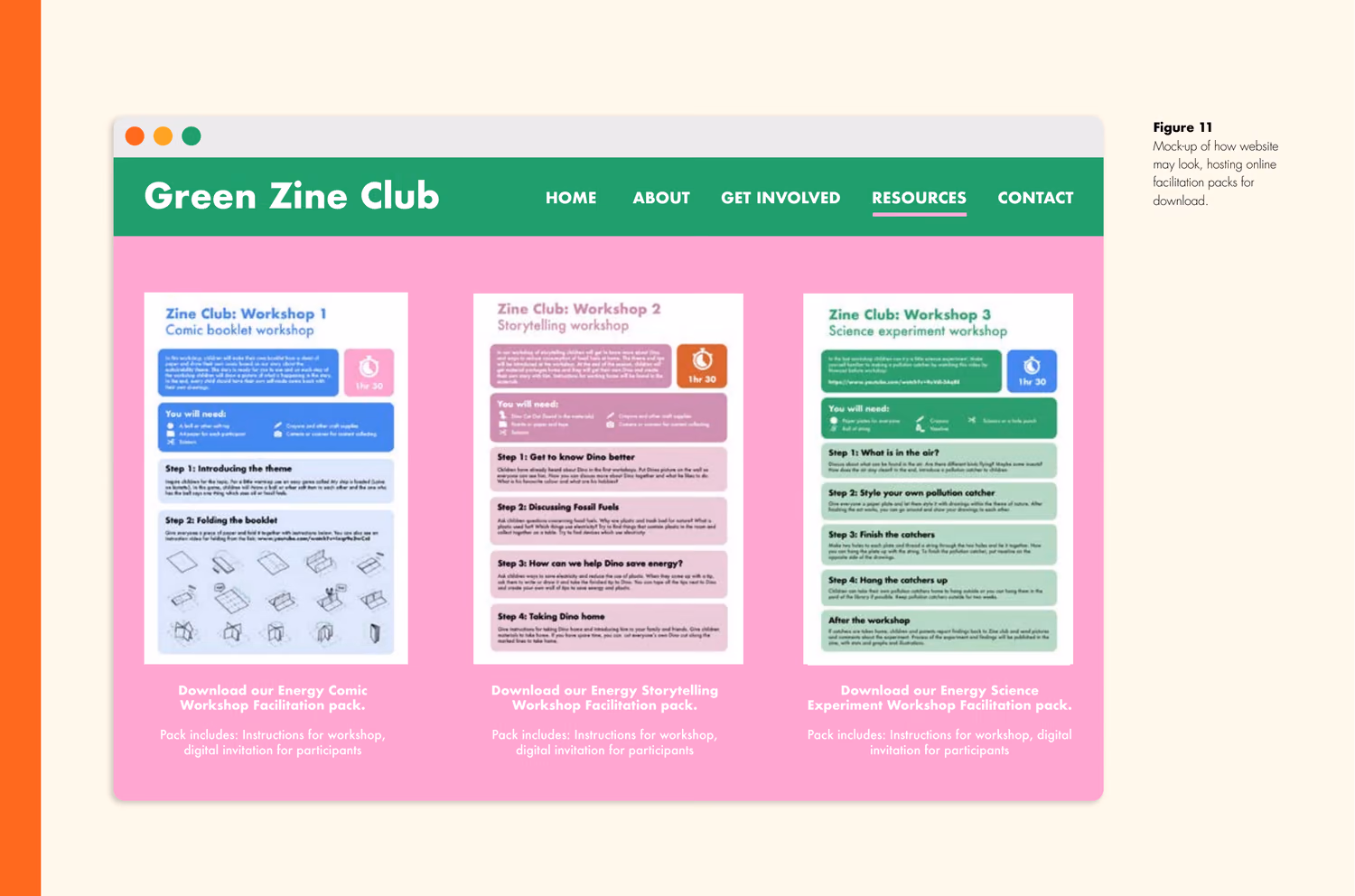 The Green Zine Club web page, where each of the three workshop facilitation packs can be downloaded