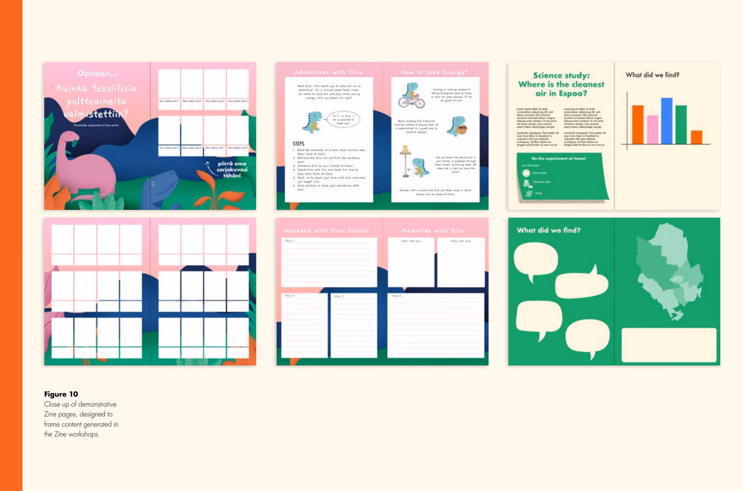 Demonstrative spreads for the finished zine, mixing the children's comics and drawings with graphs and quotes from the science experiment