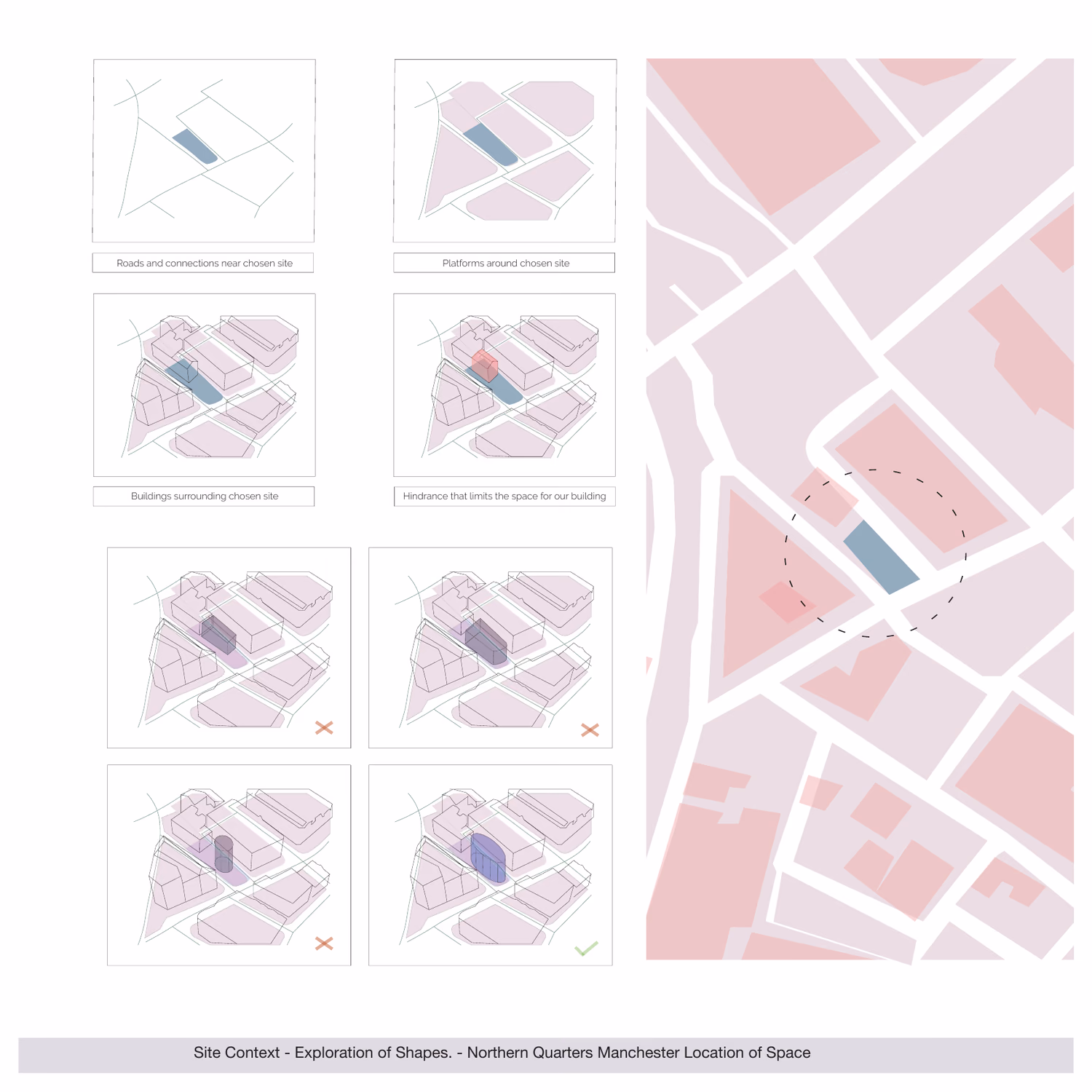 Site analysis of the Northern Quarter, Manchester — roads, platforms and surrounding buildings tested against the chosen plot, and the shapes ruled in and out