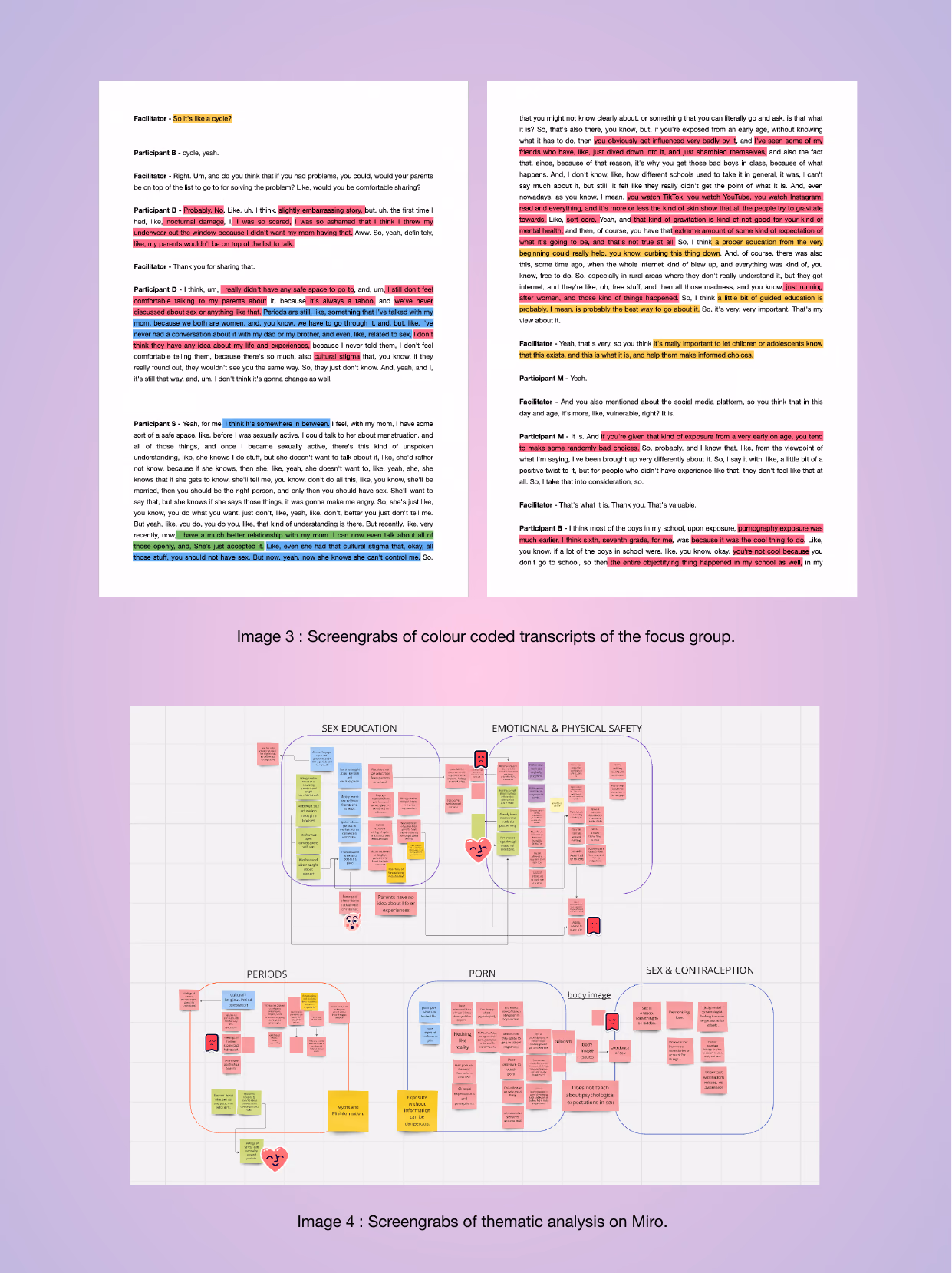Colour-coded focus group transcripts beside the thematic analysis built from them on Miro