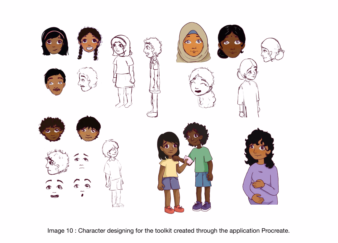 Character design sheets for the toolkit drawn in Procreate — face studies and full-figure sketches worked up into the finished children and parents